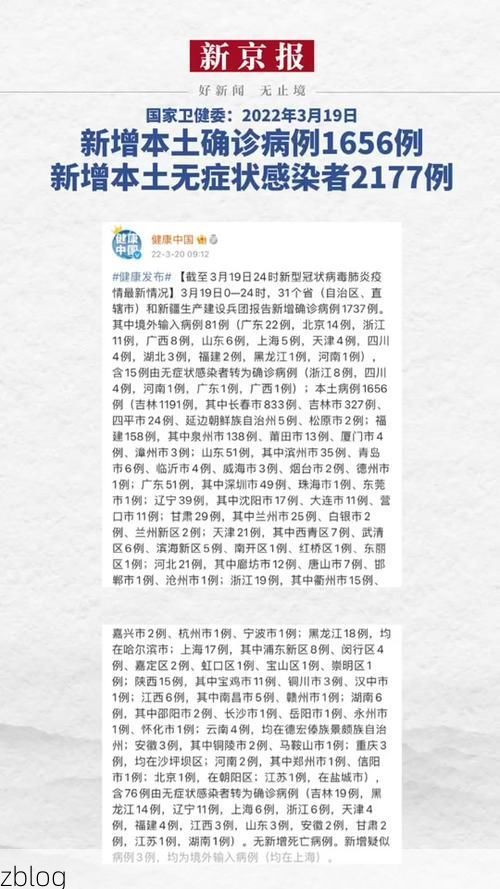 永平县新增1例无症状感染者  永平县疫情防控最新通报_95023