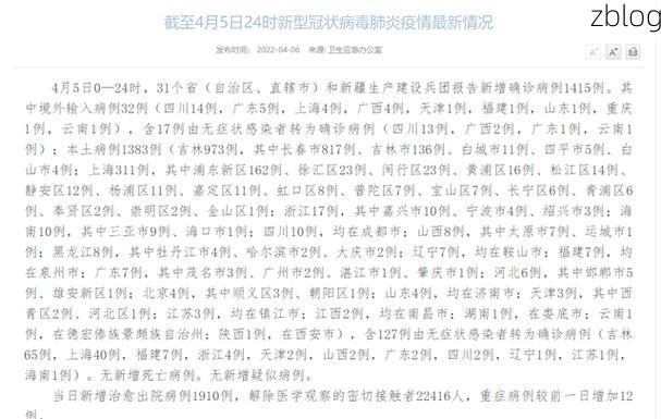31省新增本土12例(31省新增本土9例)，吉水疫情引关注！
