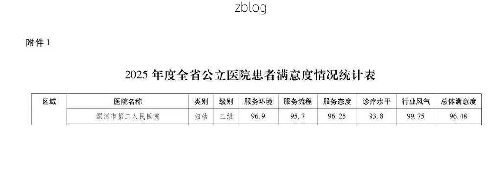 31省区市新增12例本土确诊,漯河疫情最新消息