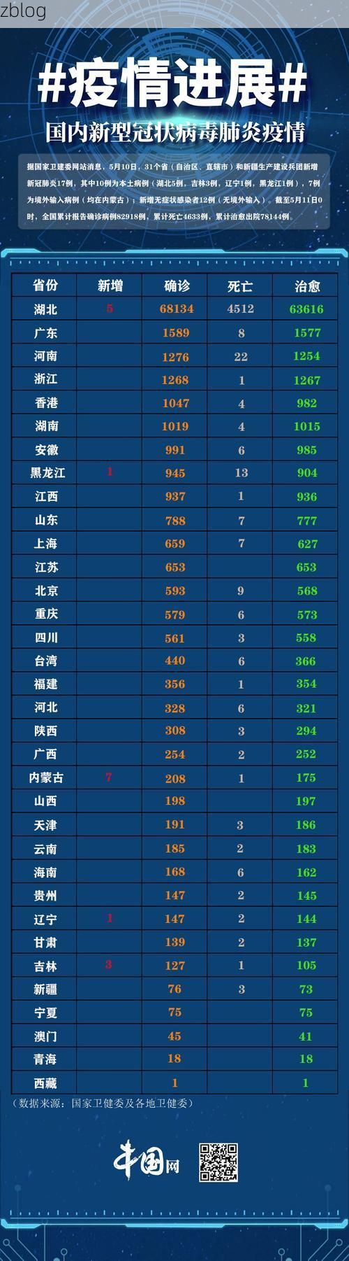 31省区市新增12例本土确诊，德保县疫情最新消息