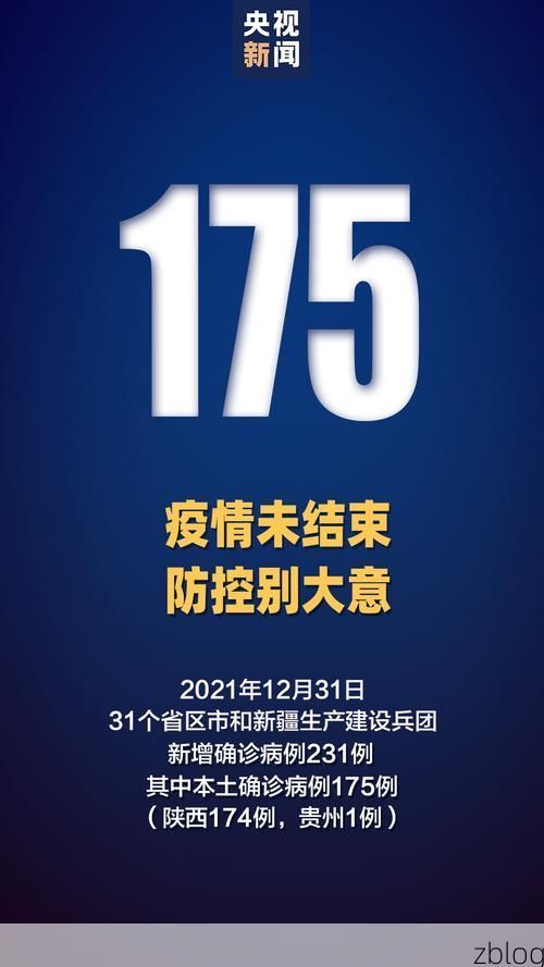 31省区市新增12例本土确诊, 托克逊疫情最新消息_23593