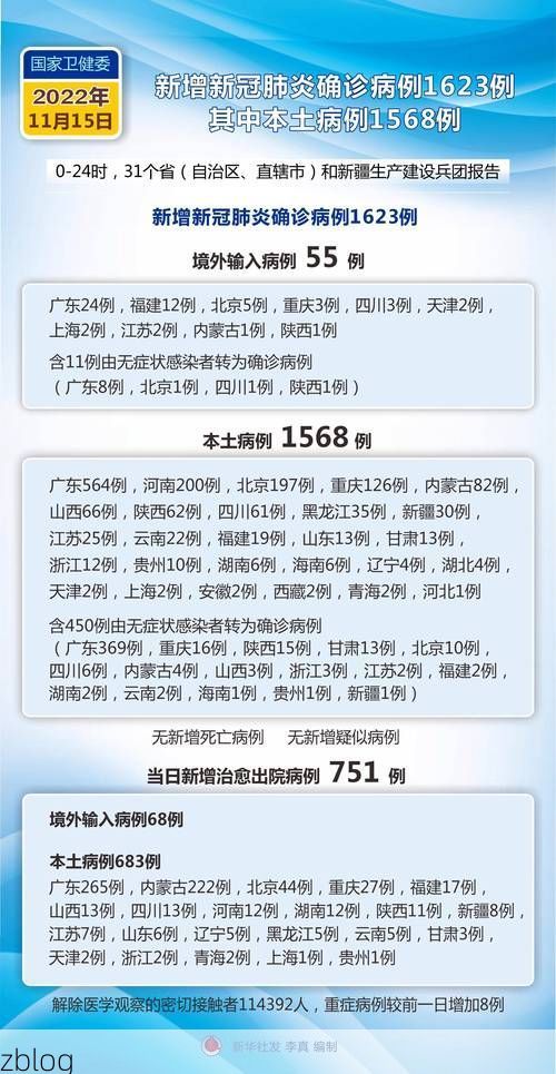 2022年3月15日柳城县新增确诊病例情况_91180