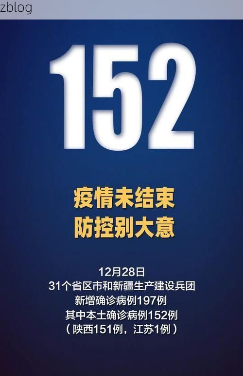 31省新增本土12例(31省新增本土0例)，和田疫情引关注！