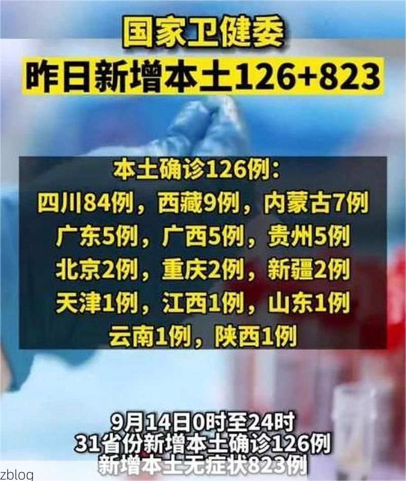31省新增本土12例(31省新增本土14例)，上杭县疫情引关注