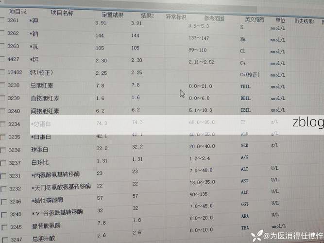 2022年3月15日紫云新增确诊病例情况_64444