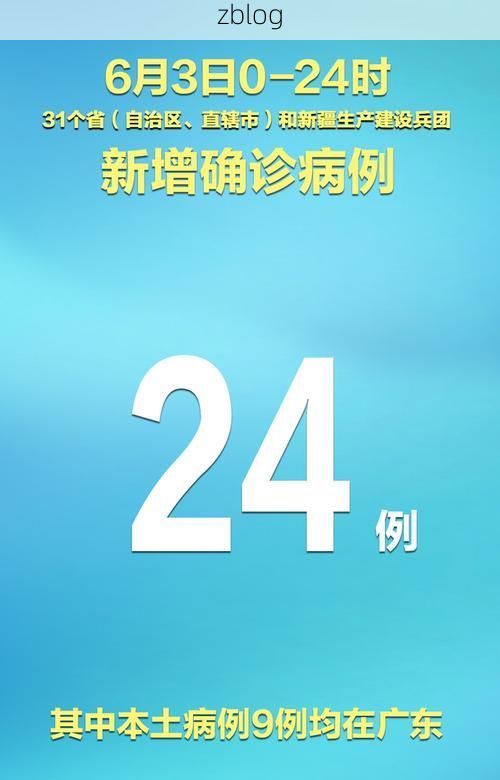 【31省新增本土12例(31省新增本土9例)，修文疫情引关注】