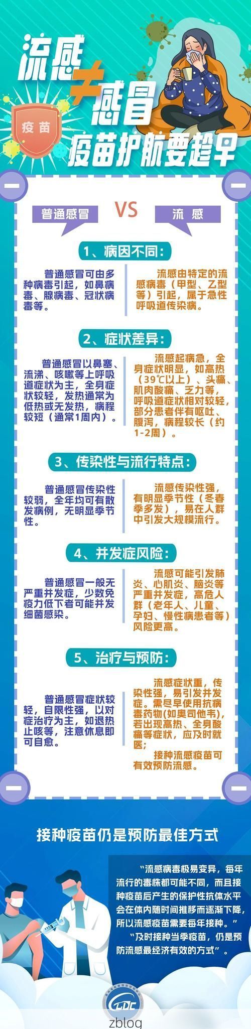 淮滨新增1例无症状感染者  淮滨疫情防控最新通报_50916