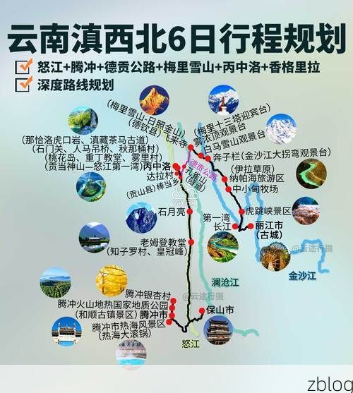 丽江疫情观察：高原旅游枢纽的防疫压力与地理屏障