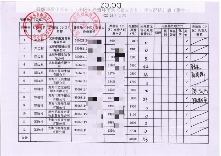 31省区市新增12例本土确诊，白水县疫情最新消息_68643
