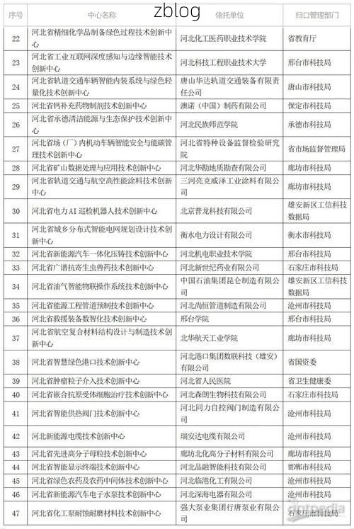 31省新增本土12例(31省新增本土9例)，清原疫情引关注_59901