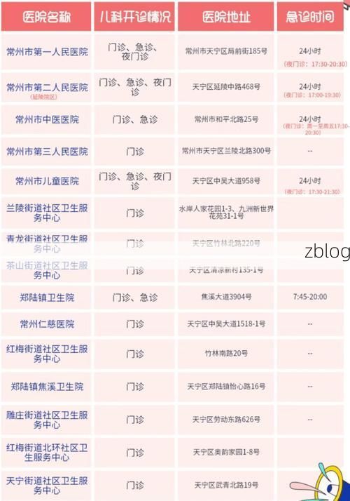 31省区市新增12例本土确诊, 常州疫情最新消息_75306