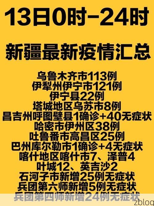 31省新增本土12例(31省新增确诊38例)，华亭疫情再起波澜！_55334