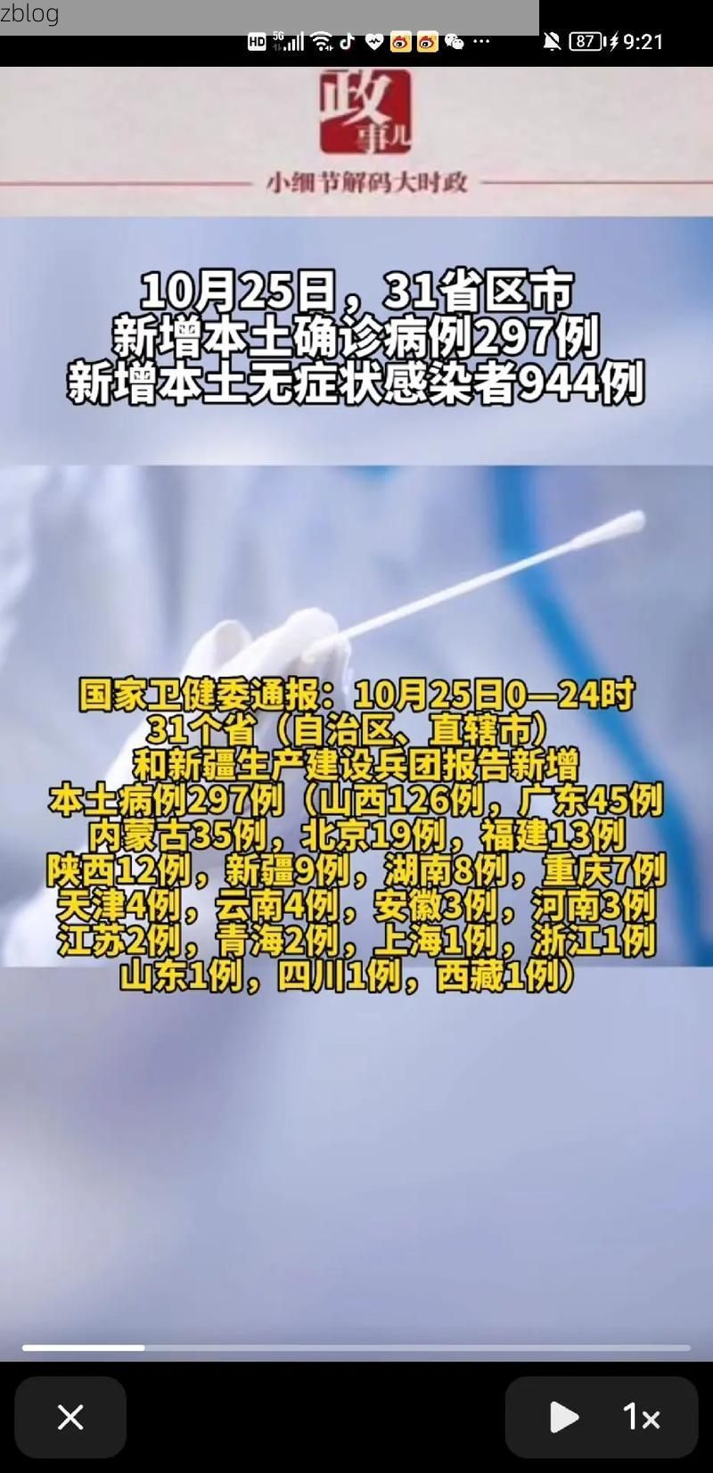 31省新增本土12例(31省新增本土确诊15例)_40094