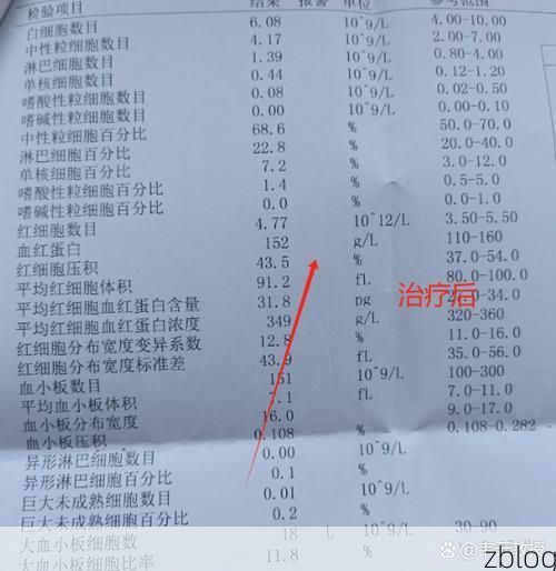 2022年11月27日吐鲁番市新增确诊病例情况