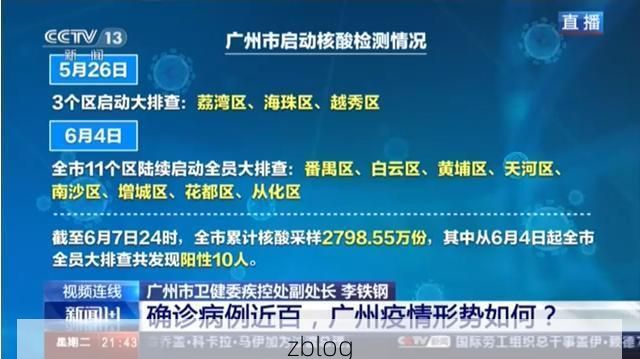黄岛区港口防疫压力下的本土病例溯源