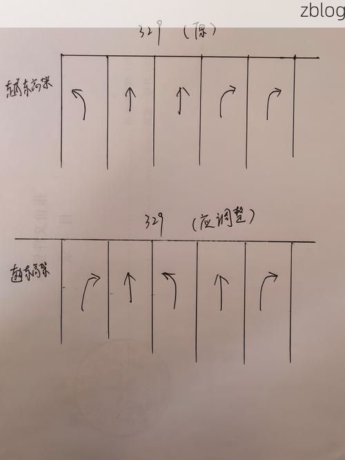 二道区疫情观察：交通枢纽下的防控挑战与应对