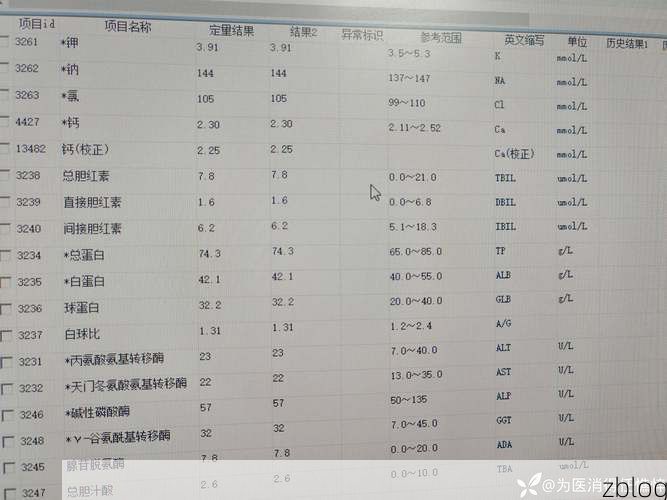 2022年8月4日宁夏中卫市市辖区新增确诊病例情况