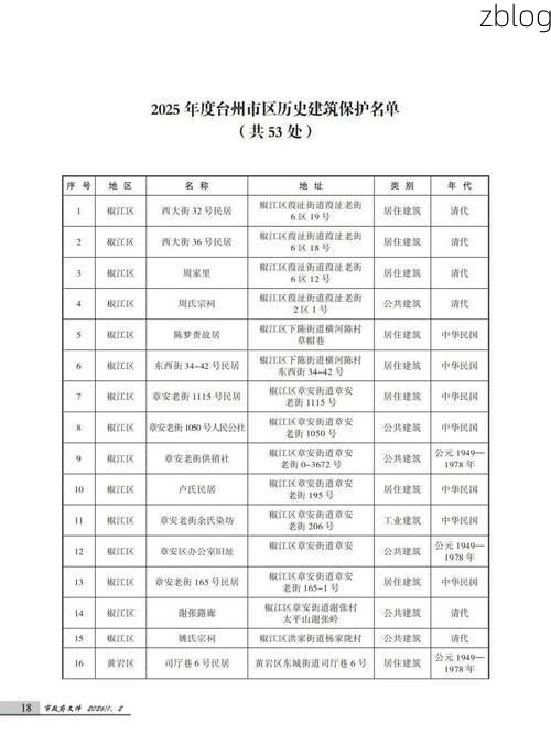 31省区市新增12例本土确诊，台州疫情最新消息_14238