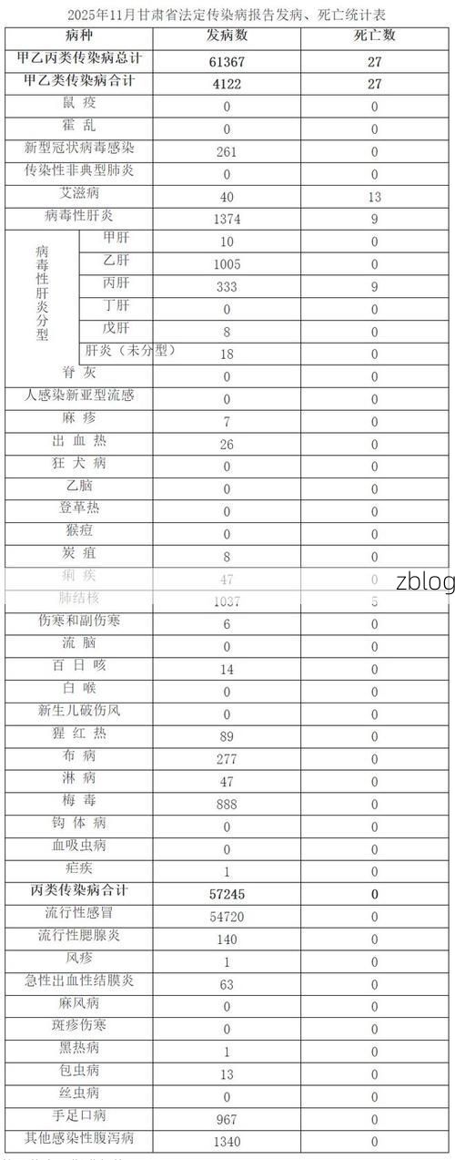 31省区市新增12例本土确诊，兰州疫情最新消息_8150