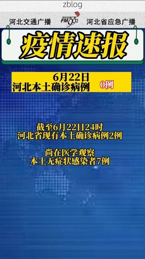 【2022年3月15日河北新增确诊病例情况】
