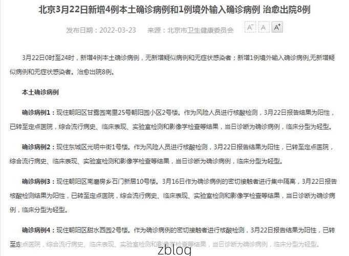 2022年5月15日东城区新增确诊病例情况