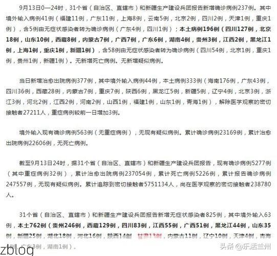 31省新增本土9例(31省新增本土13例)，武江区疫情引关注