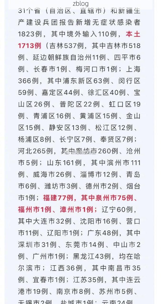 31省新增本土13例(31省新增本土0例)，建平县疫情引关注
