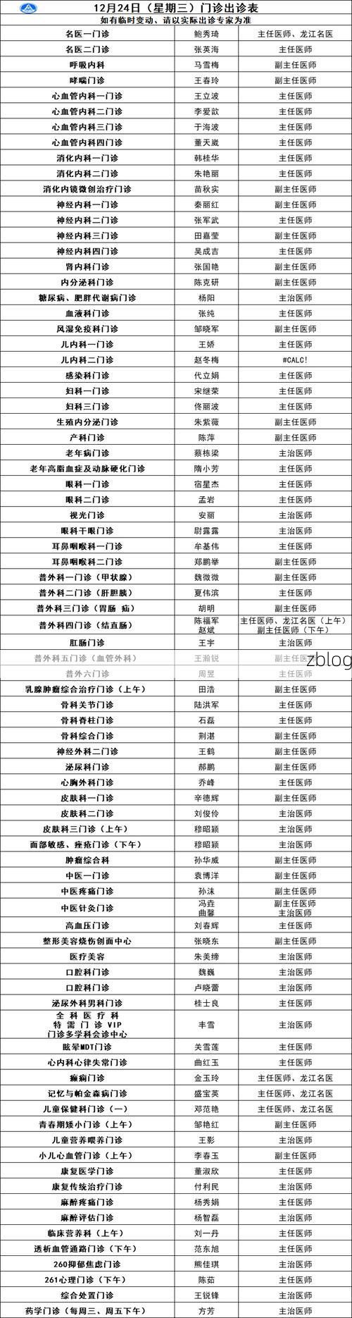 2022年11月25日新郑市新增确诊病例情况