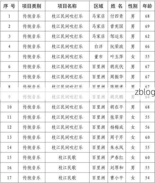 【31省新增本土12例，郎溪县疫情最新消息】