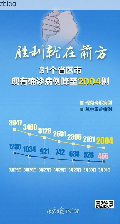 31省新增本土12例(31省新增本土0例)，肥东县突发聚集疫情！