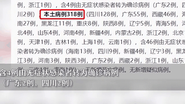 31省新增本土12例(31省新增本土9例)，临邑疫情引关注