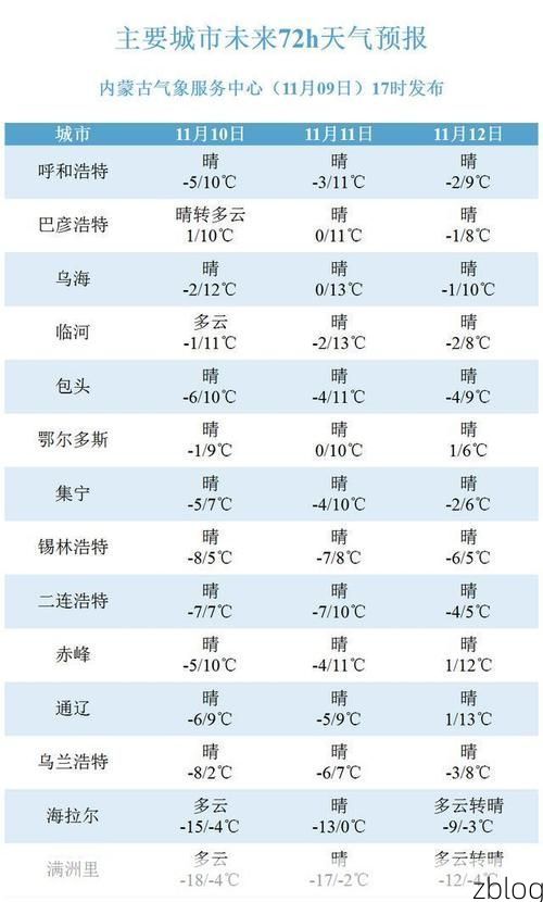 31省区市新增12例本土确诊，蒙山县疫情最新消息_86793
