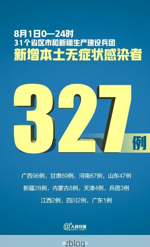 31省新增本土12例(31省新增本土0例)，长寿成唯一焦点