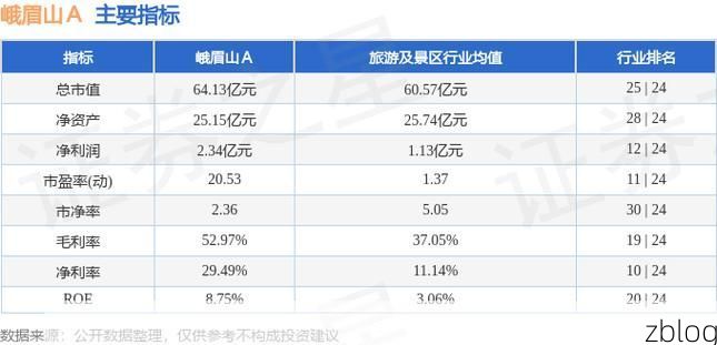 31省区市新增12例本土确诊, 峨眉山疫情最新消息