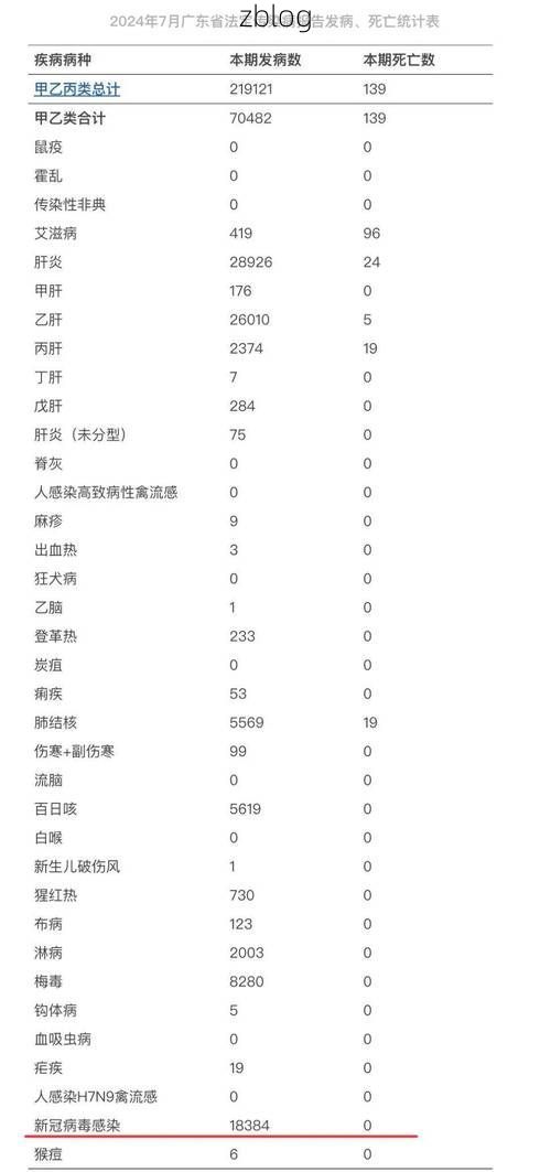 31省新增本土12例(31省新增确诊35例)_56720