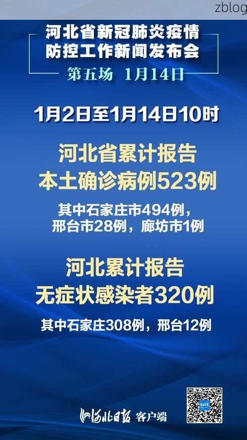 31省新增本土12例(31省新增确诊38例)，邢台疫情引关注
