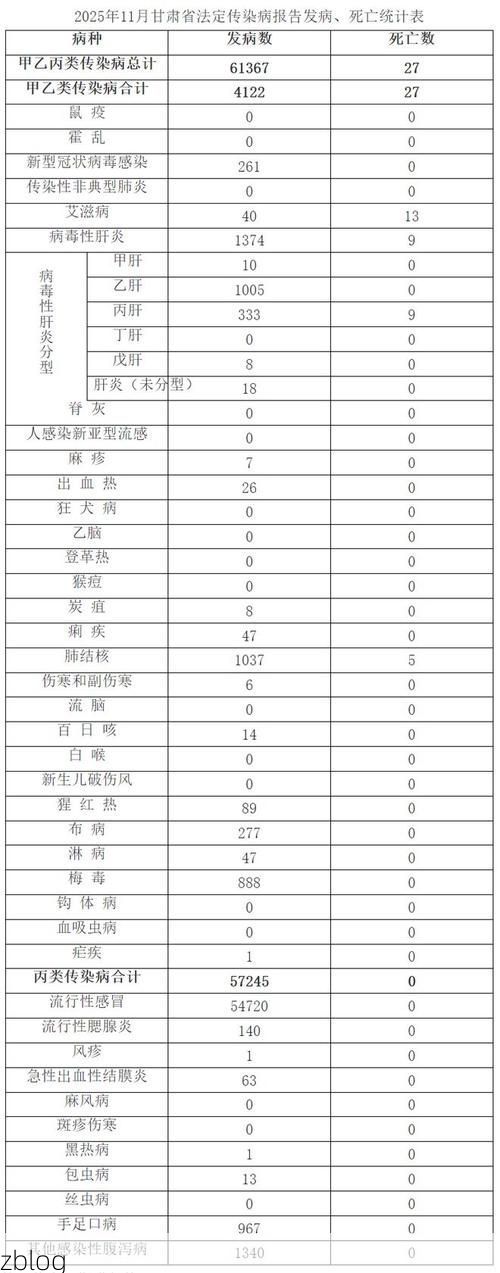 31省新增本土12例(凉山州疫情需警惕)