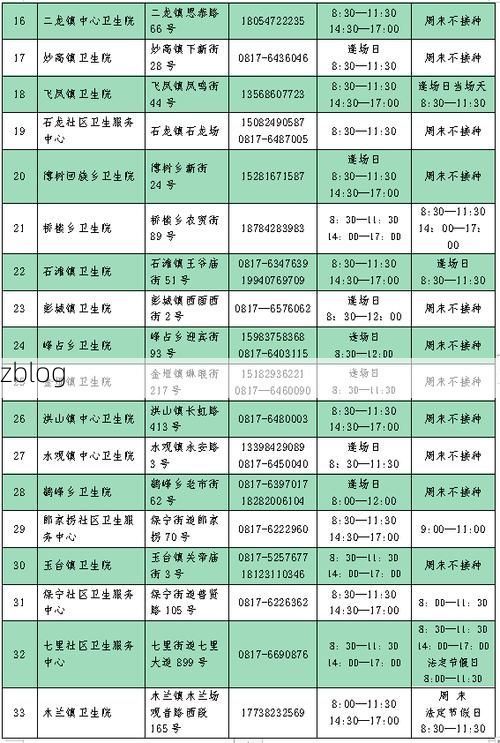 云龙区新增1例无症状感染者  云龙区疫情防控最新通报_68906