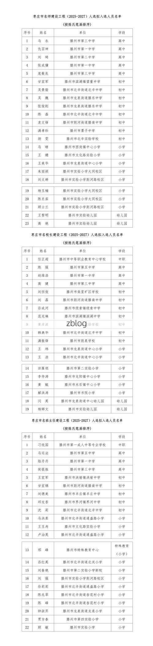 31省新增本土12例(31省新增确诊45例)_79183