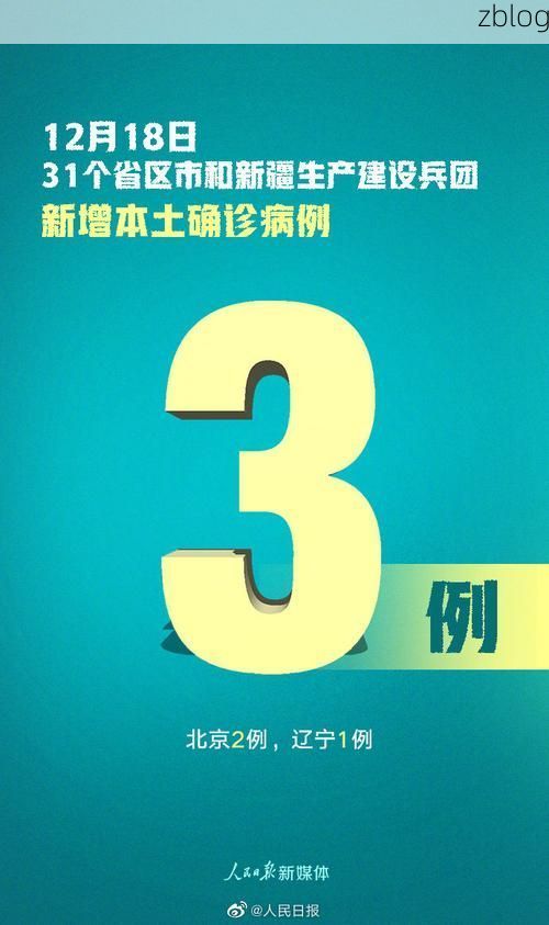 31省新增本土12例(31省新增本土0例)，清河门区突成焦点