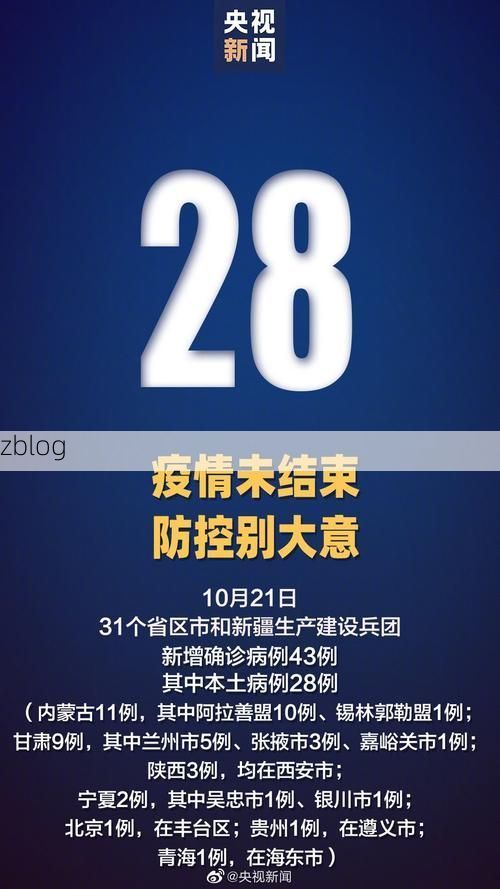 31省新增本土12例(绥芬河疫情引关注)，境外输入占28例