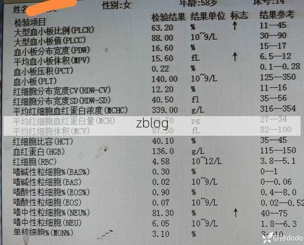 2022年3月15日阿拉善右旗新增确诊病例情况