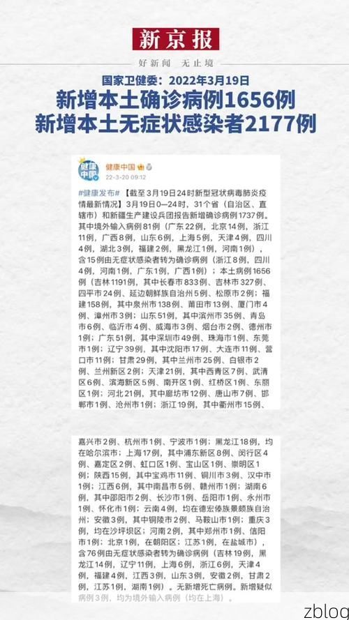 31省区市新增12例本土确诊, 托克托县疫情最新消息_73698