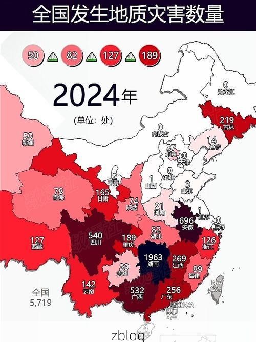 31省新增本土12例(31省新增本土确诊12例)_91974
