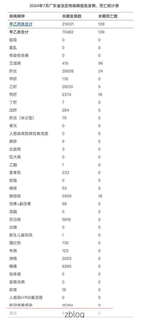 31省新增本土12例(31省新增确诊38例)_23640