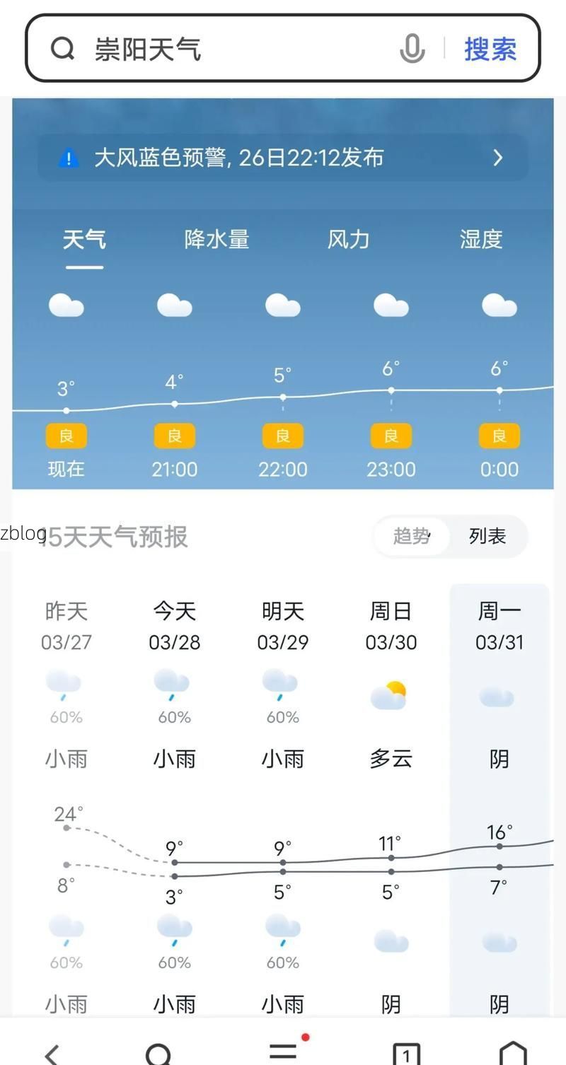 2022年11月25日崇阳县新增确诊病例情况