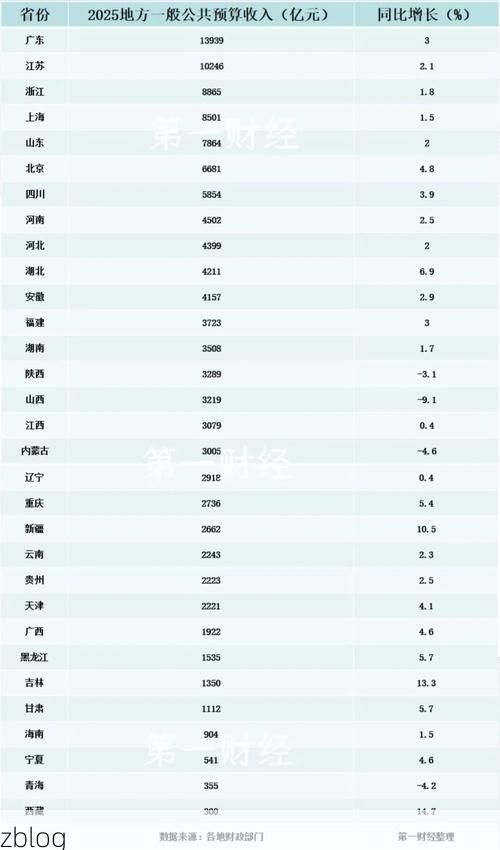 31省新增本土12例(31省新增本土8例)_78390