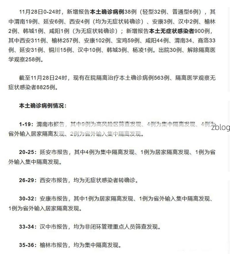 31省新增本土12例(31省新增确诊38例)_63006