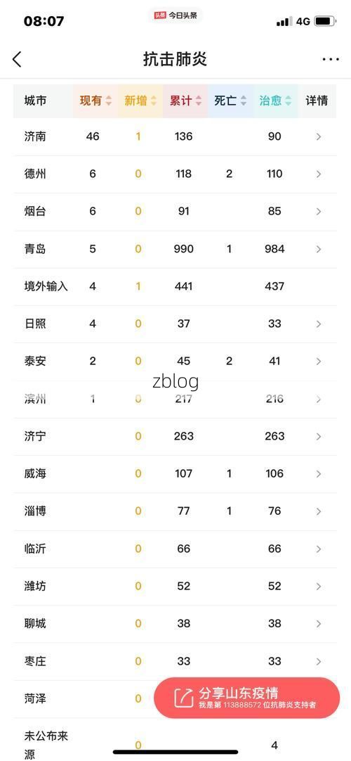 崇仁新增1例无症状感染者  崇仁县疫情防控最新通报_76597