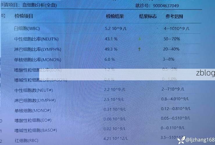 2022年3月8日顺平县新增确诊病例情况_59170